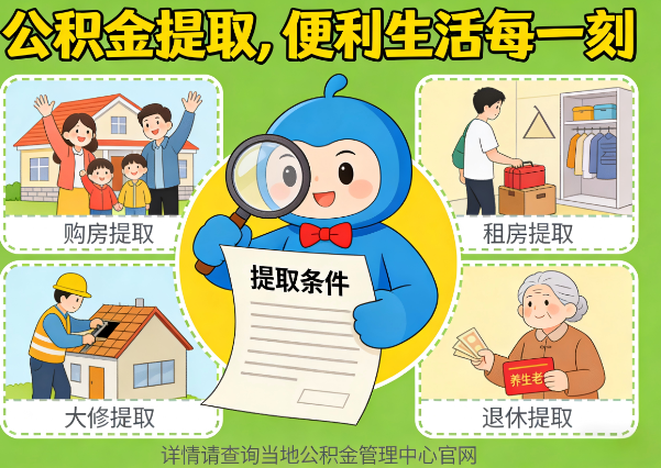 宝鸡住房公积金提取业务的关键注意事项深度解析